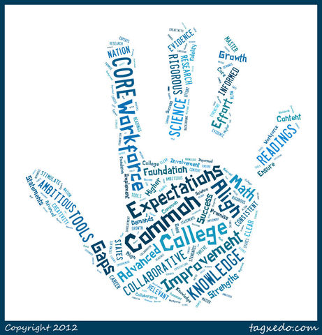 Common Core State Standards Adoption