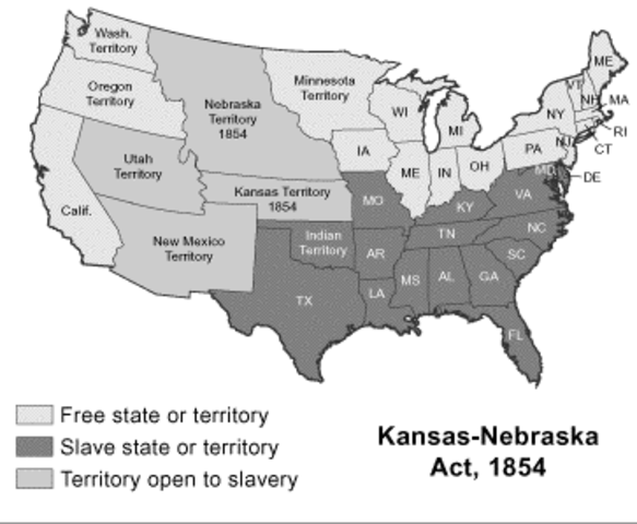 Missouri compromise