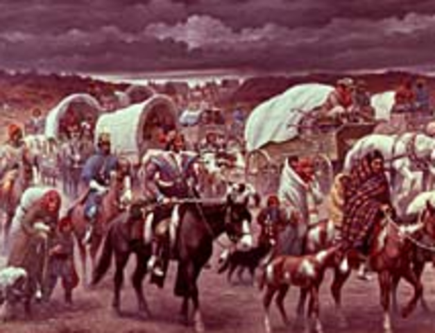 Trail of tears