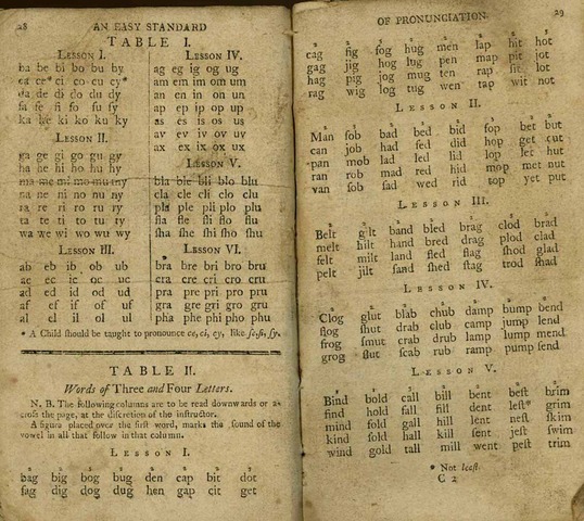 The Blue Back Speller