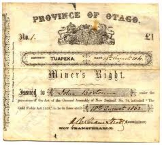 The introduction of the Miner's Right