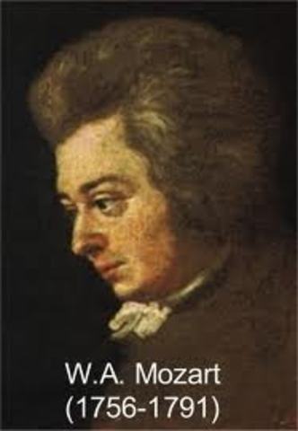 Fallicimiento de Mozart.