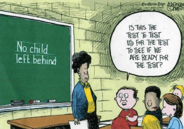 No Child Left Behind Act