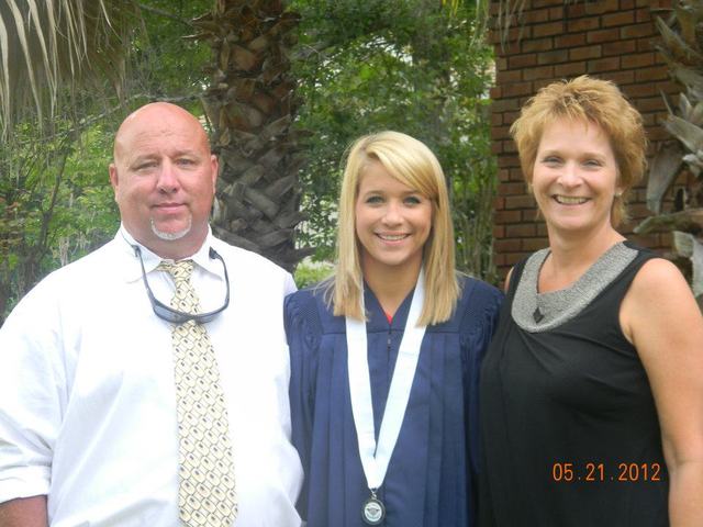 My Sister Graduated High School