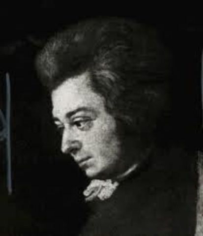muerte de Mozart.
