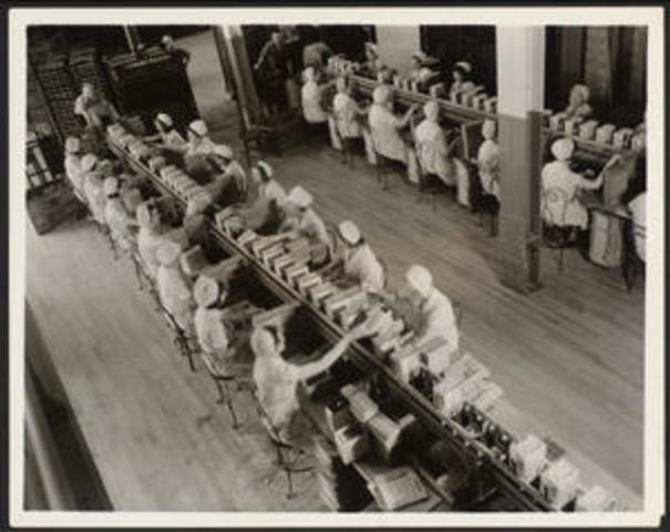 Women's Roles Change