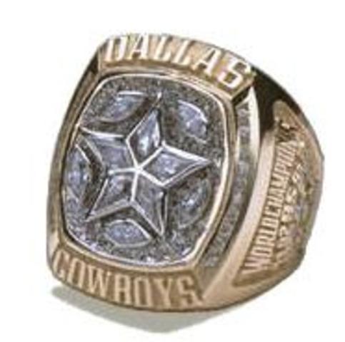 Most Super Bowl appearance