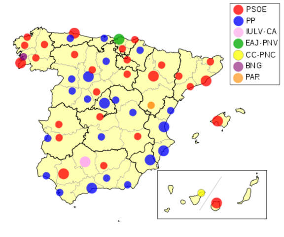 Elecciones municipales