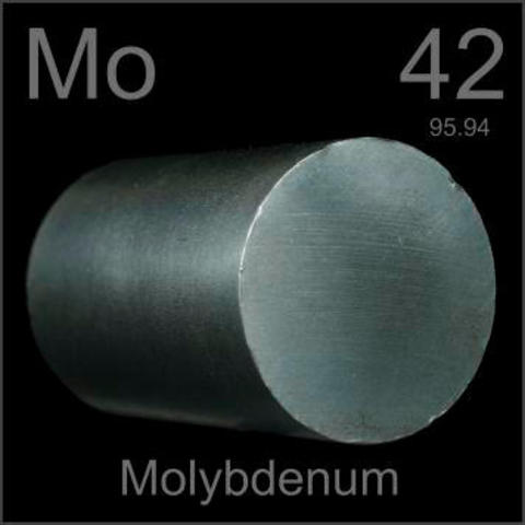 1778 - Molybdenum (Mo)