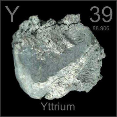 1799 - Yttrium (Y)