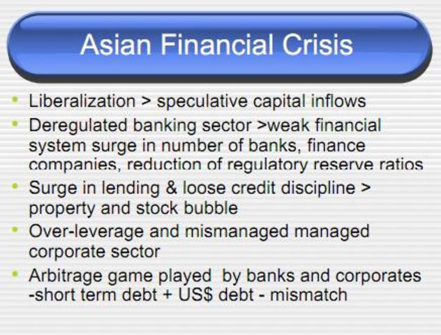 Crisis financiera asiática