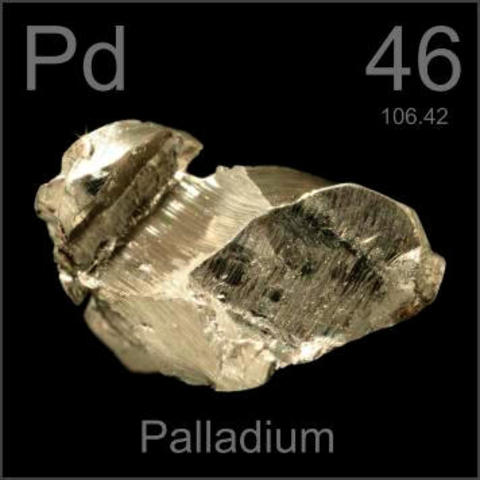 1803 - Palledium (Pd)