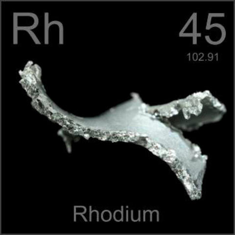 1803 - Rhodium (Rh)