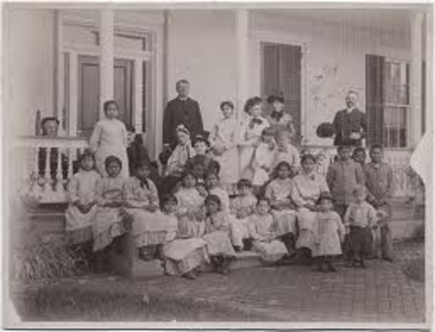 Establishment of Carlisle Indian School