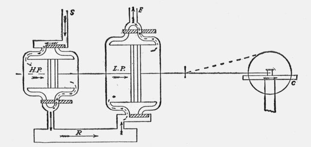 First Steam Engine Invented