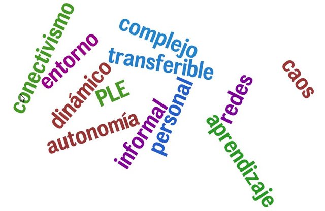 EL CONECTIVISMO LUIS FERNANDO COBOS