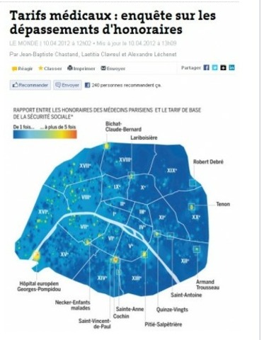 Le Monde Tarifs médicaux : enquête sur les dépassements d'honoraires