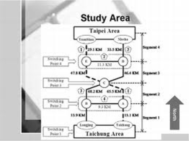 1974 Choice Experience