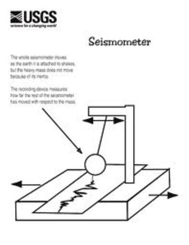 Early Sesmometer