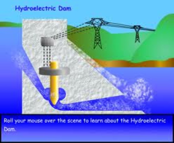 Hydroelectric Power