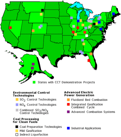 Clean Coal Technology Act