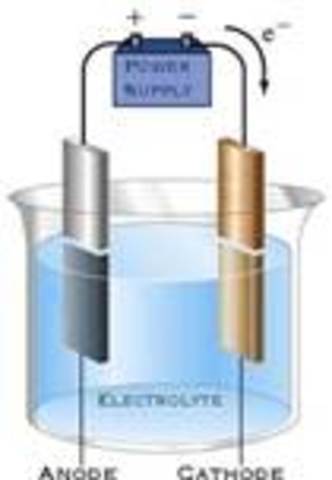 Process of Electrolysis Discovered