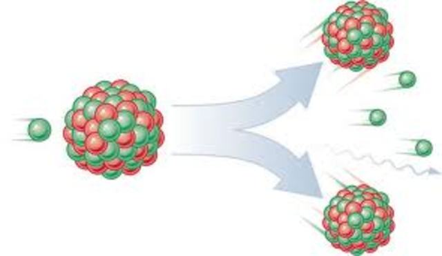 Nuclear Fission is Discovered