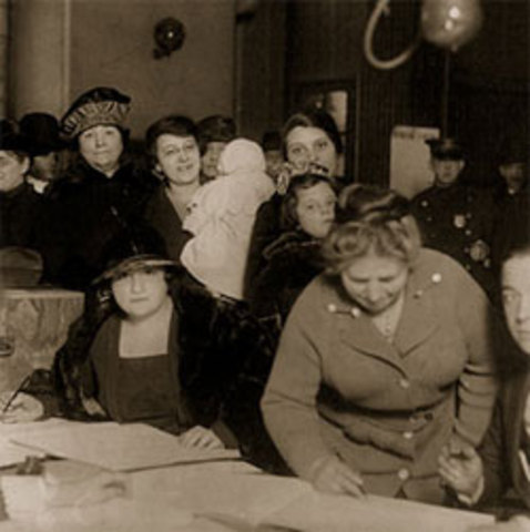 The Nineteenth Amendement was added to the Constitution