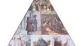 Timeline: Del 1776 al 1812