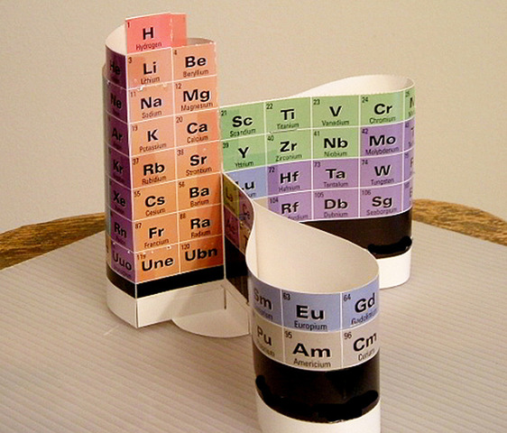 Harry D. Hubbard modernized...