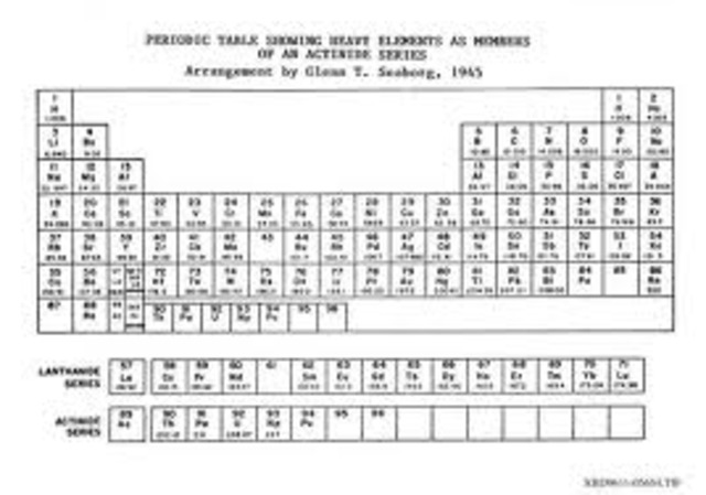 Glenn Seaborg and Enrico Fermi...