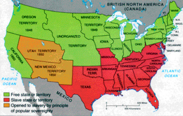 Compromise of 1850