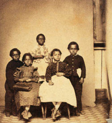 End of the Cival War