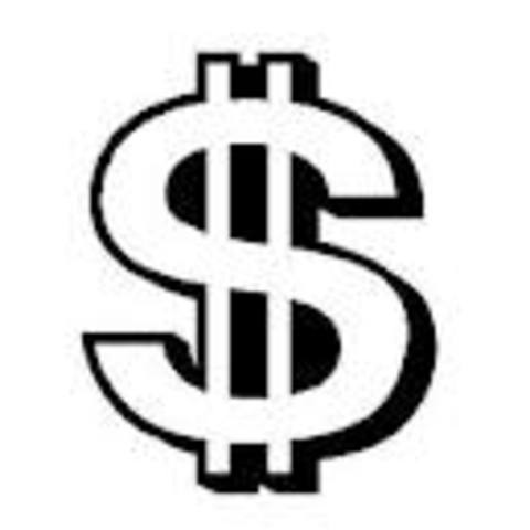 Most expensive music videos