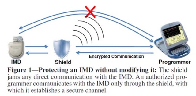 MIT, UMass deter hackers