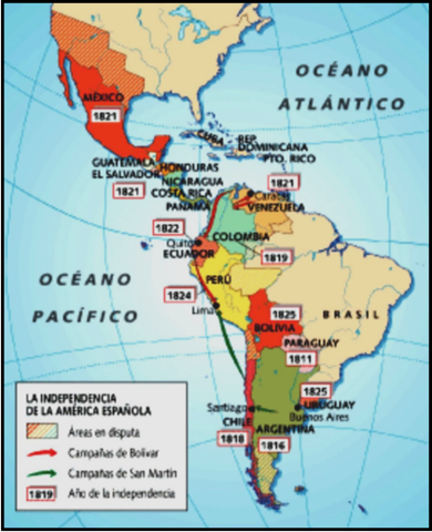 América Latina después de los procesos de Independencia