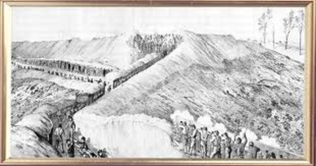 Battle of Gettysburg