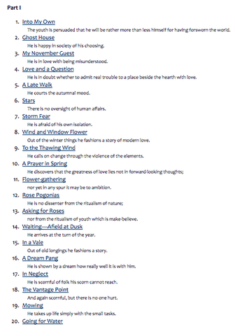 Frost and family sail to Great Britain. Produces his first book of poetry. Meets Ezra Pound.