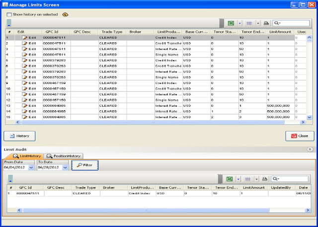 PBDI with limit support