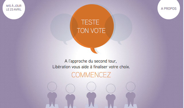 Libération "Test ton vote"