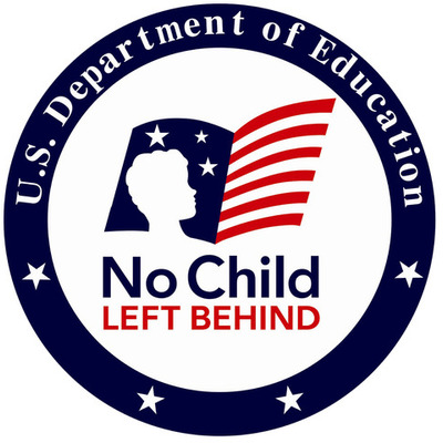Timeline: The No Child Left Behind Act of 2001 (NCLB)