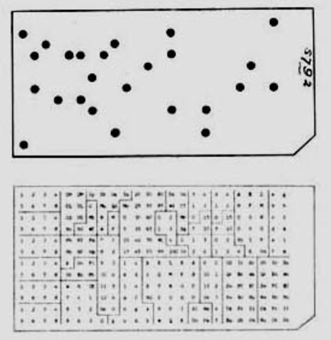 Library Punch Cards: 1936-1965