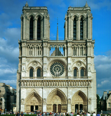 Notre Dame