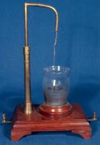 Electro-magnetic rotation