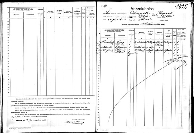 Gustave Henneberg Leaves Prussia