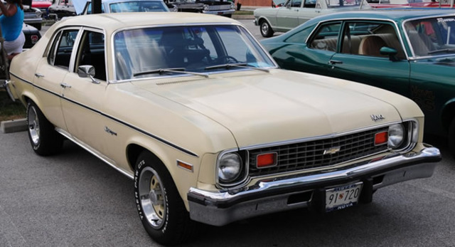 Gasoline price per gallon is $.55.