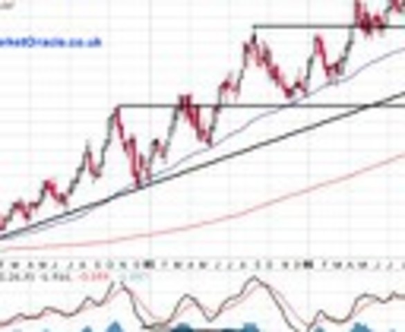 OPEC cuts the price of crude oil for the first time
