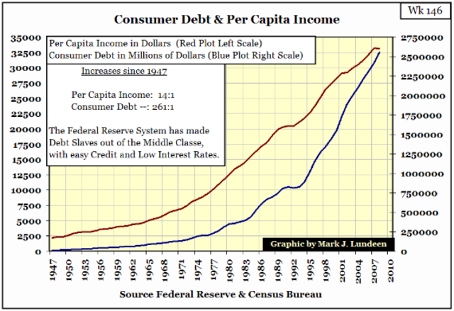“Buy Now, Pay Later” Mindset