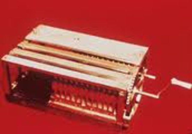 Multiplying Calculator