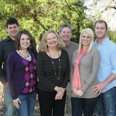 Timeline: Important Events in my Life